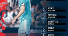 Kaiyuan-格拉纳达主场告捷，积分榜排名大涨的简单介绍
