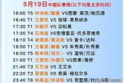 -欧国联比赛小组抽签结果揭晓，对决赛程首轮即将拉开帷幕