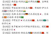 -欧国联比赛小组抽签结果揭晓，对决赛程首轮即将拉开帷幕