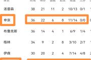 开元棋牌官方APP下载-火箭外线射手精准命中关键三分，助球队逆转比分