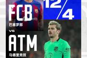 Kaiyuan-包含西甲积分争夺白热化，球队实力均衡竞争难解的词条
