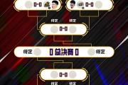 开元棋牌在线入口-关于战力对比球队实力悬殊，对决火爆激烈的信息