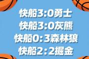 -灰熊队突破对手防线攻防转换连续得分的简单介绍