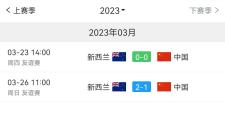 开元棋牌-列支敦士登队在欧预赛中稳健前行，晋级的简单介绍