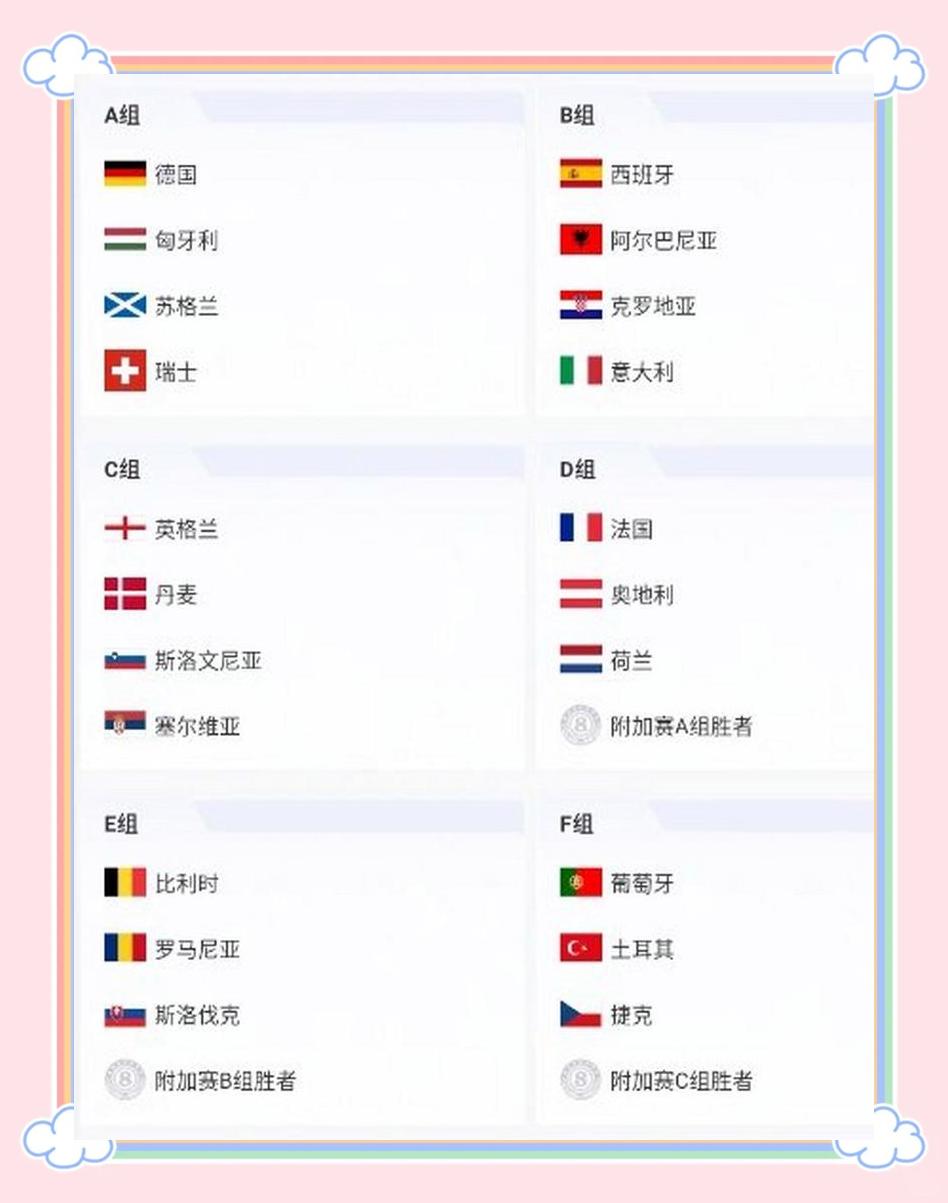 关于保加利亚战平匈牙利欧预赛实力对比显而易见的信息