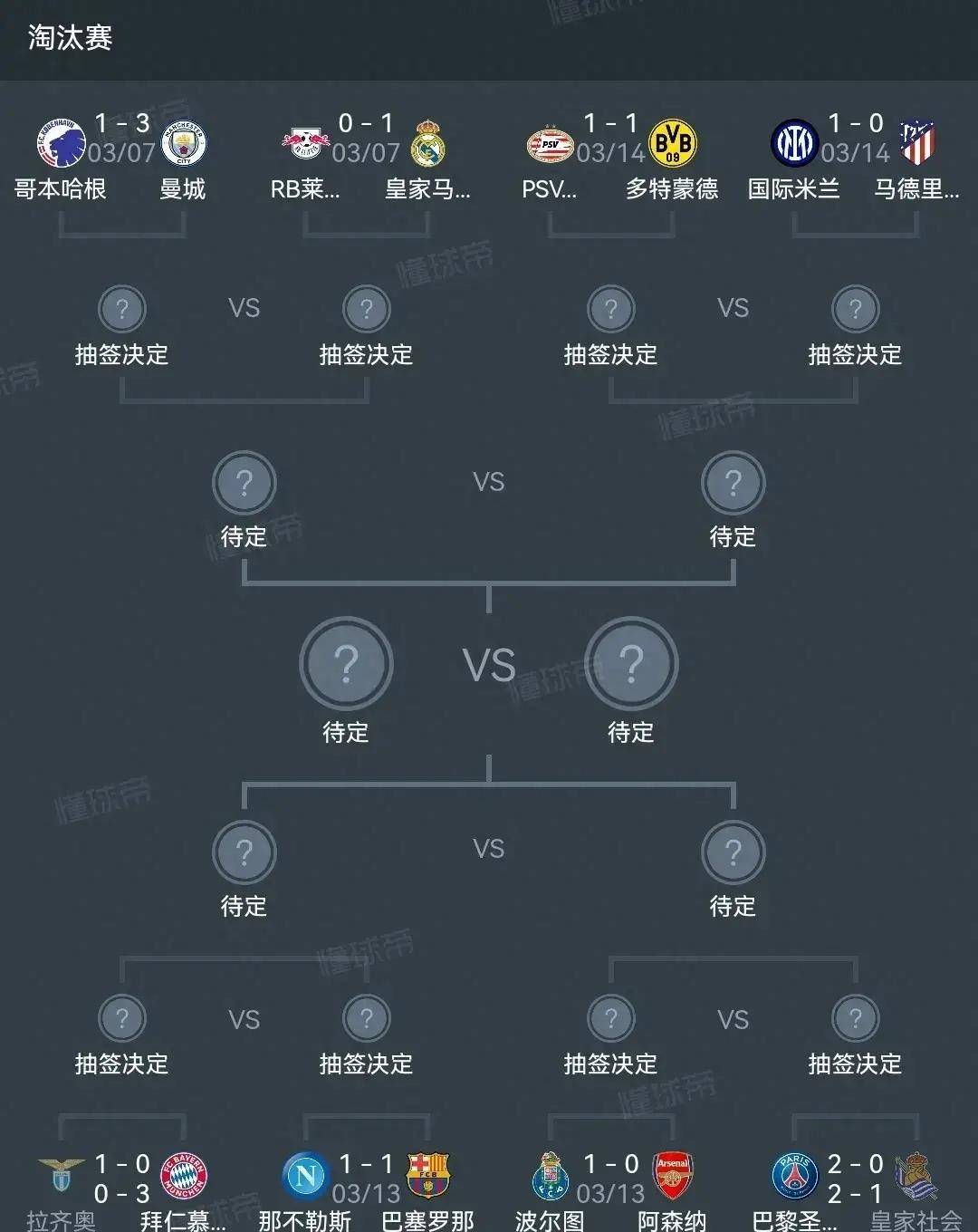 关于拜仁慕尼黑主场大胜，继续领跑积分榜的信息