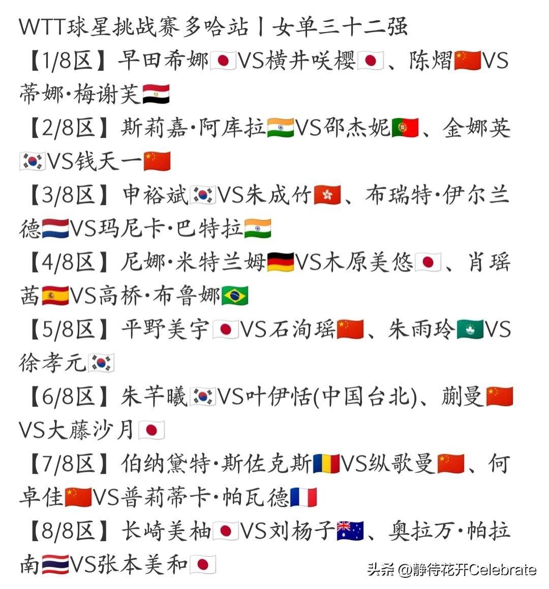欧国联比赛小组抽签结果揭晓，对决赛程首轮即将拉开帷幕