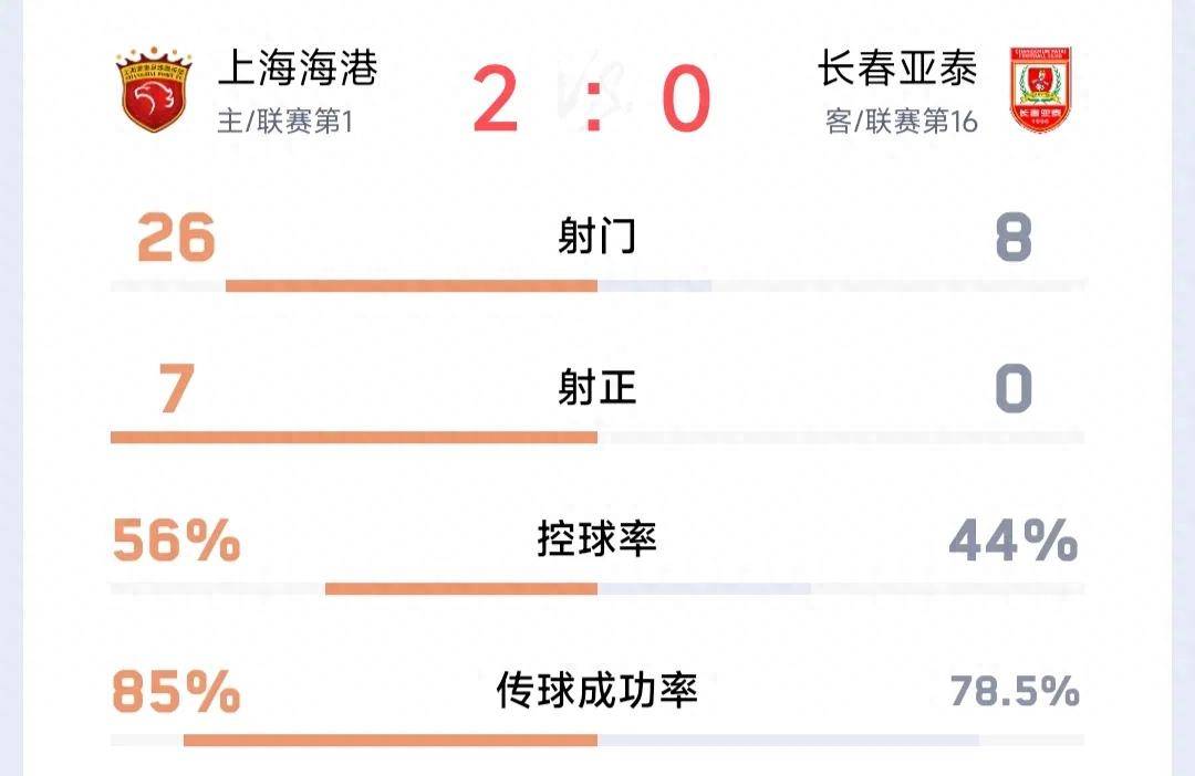 重庆力克对手——重庆当代力帆在比赛中势不可挡