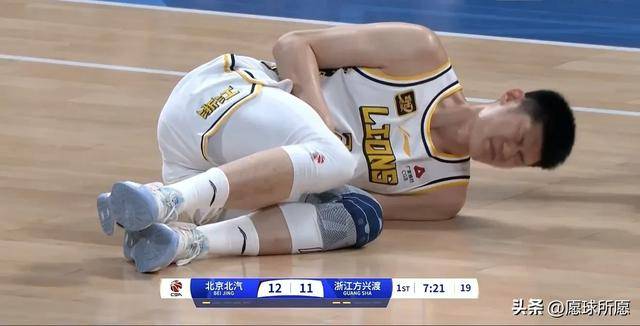 重要球员受伤低迷，球队如何应对？的简单介绍