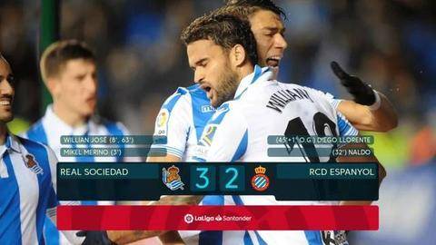 西班牙人客场惜败,积分榜下滑 西班牙人客场惜败,积分榜下滑