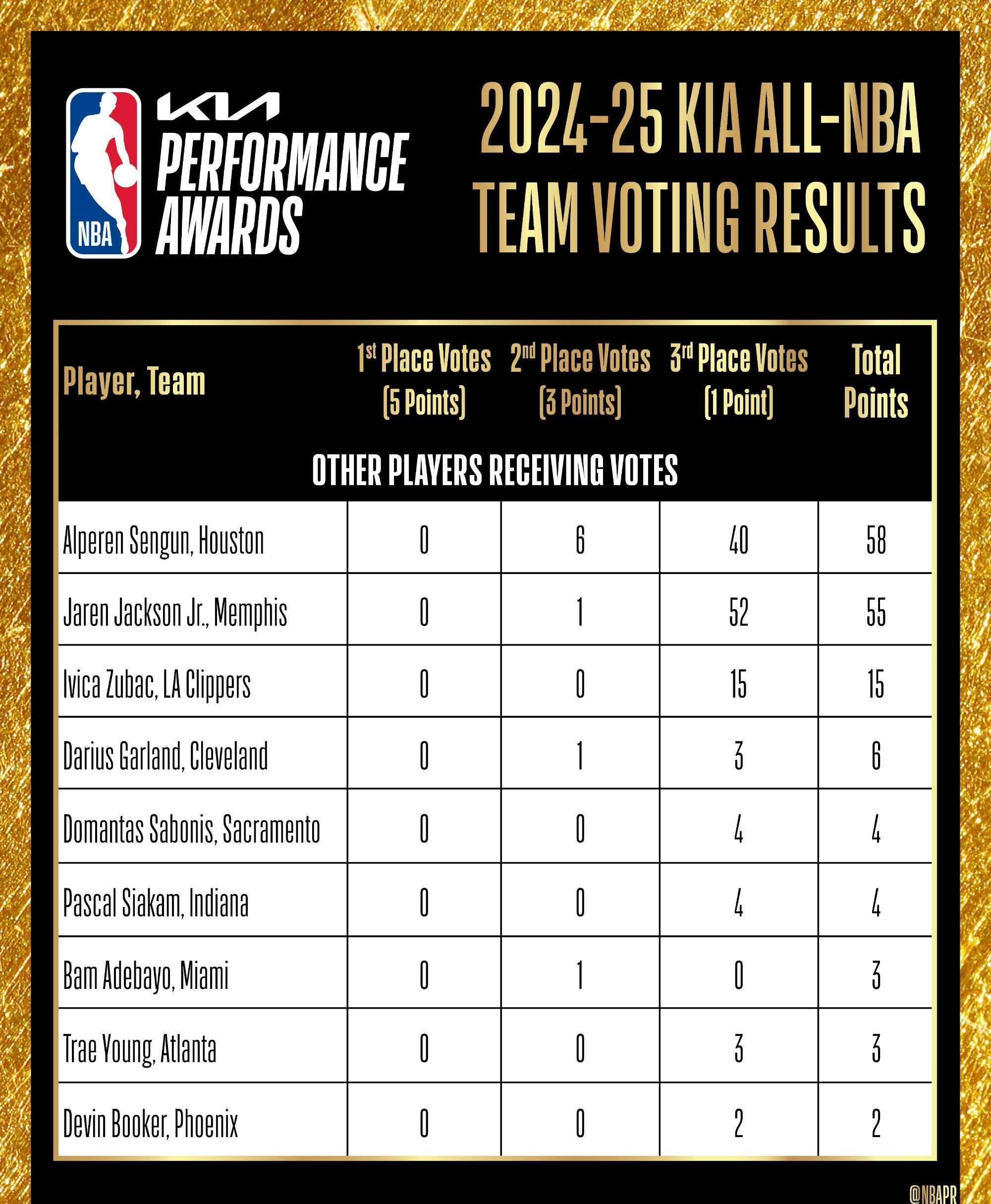 火箭力克热火,继续保持西部前八位置的简单介绍 火箭力克热火,继续保持西部前八位置的简单介绍